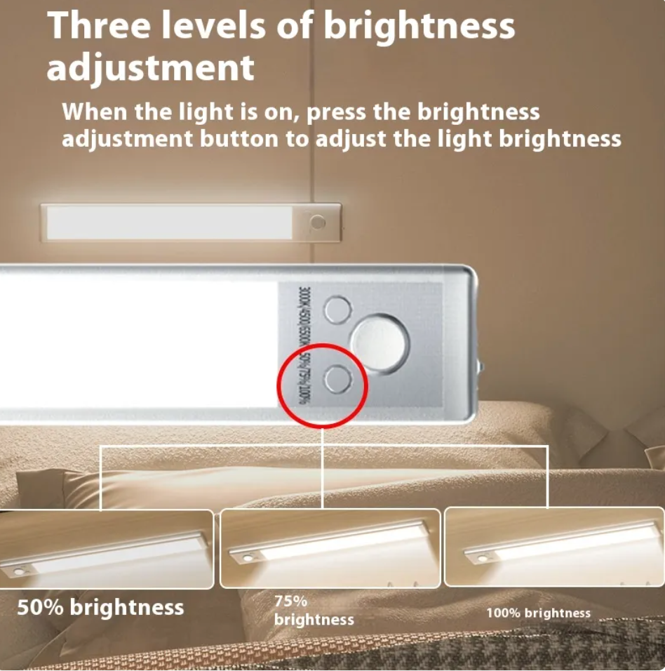 Best Value 2-Pack Bundle Motion Sensor LED Light – Wireless & Rechargeable
